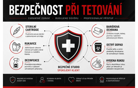 Bezpečnost při tetování Bezpečnost při tetování