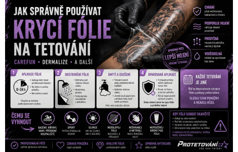 Jak správně použít krycí folie- CAREFUN,DERMALIZE A JINÉ Jak správně použít krycí folie- CAREFUN,DERMALIZE A JINÉ