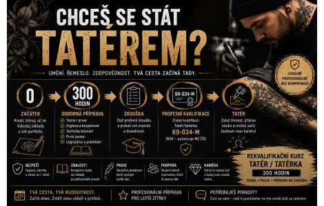 JAK SE STÁT TATÉREM JAK SE STÁT TATÉREM