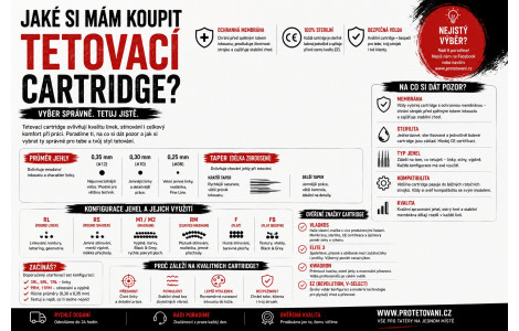 Jaké si mám koupit tetovací cartridge? Jaké si mám koupit tetovací cartridge?