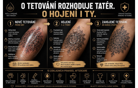 Jak se mám starat o tetování? Jak se mám starat o tetování?