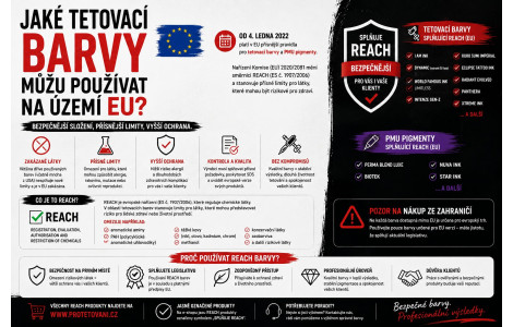 Jaké tetovací barvy mohu aktuálně používat na území EU? Jaké tetovací barvy mohu aktuálně používat na území EU?